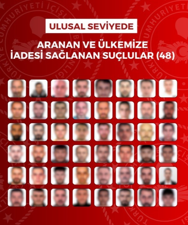 kirmizi-bultenle-ve-ulusal-seviyede-aranan-90-suclu-16-ulkeden-yakalanarak-turkiye-ye-getirildi