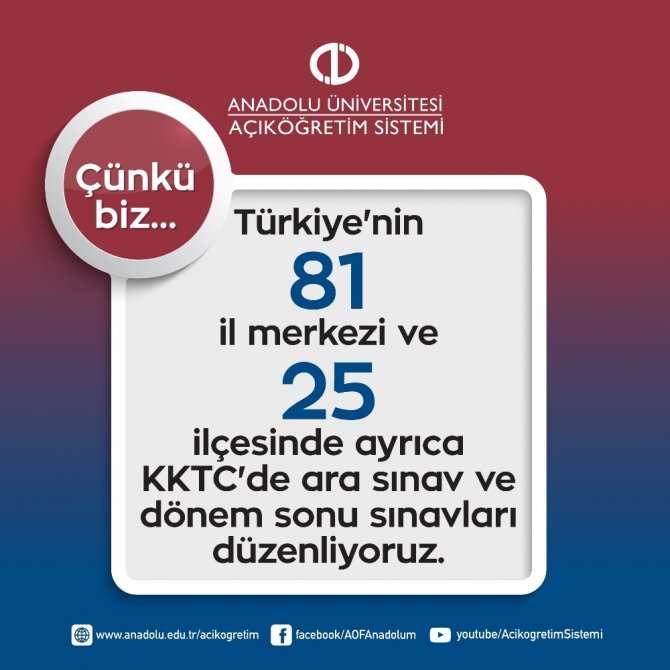 Anadolu Üniversitesi Açıköğretim Sisteminin Farkı