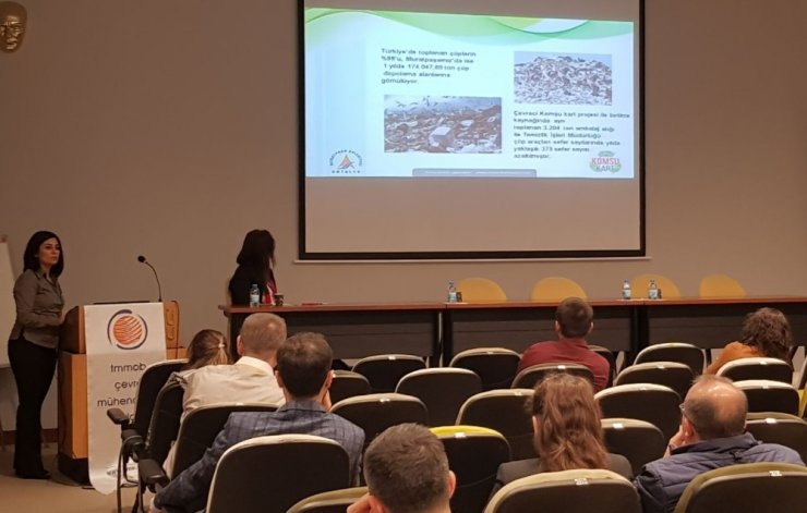 Muratpaşa ‘Komşu Kart’ Ulusal Çevre Kongresi’nde