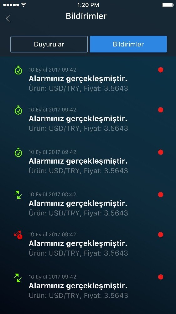 Türkiye Finans, Tfx Target’in Mobil Versiyonunu Geliştirdi