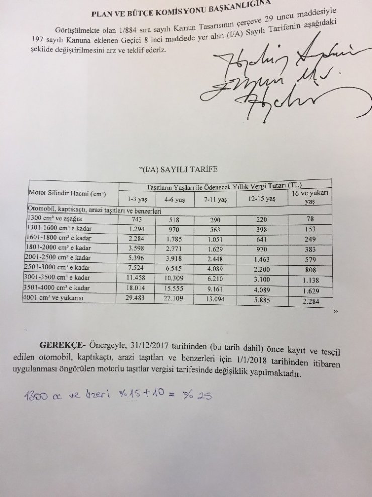 Bakan Ağbal’dan Mtv Açıklaması