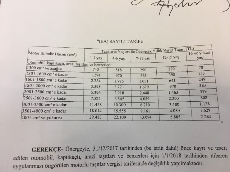 Bakan Ağbal’dan Mtv Açıklaması