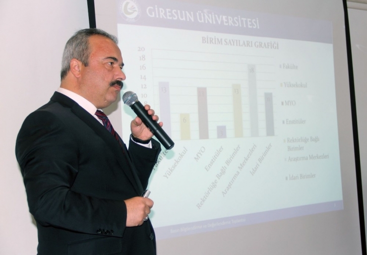 Giresun Üniversitesi’nde Fetö İle Mücadele