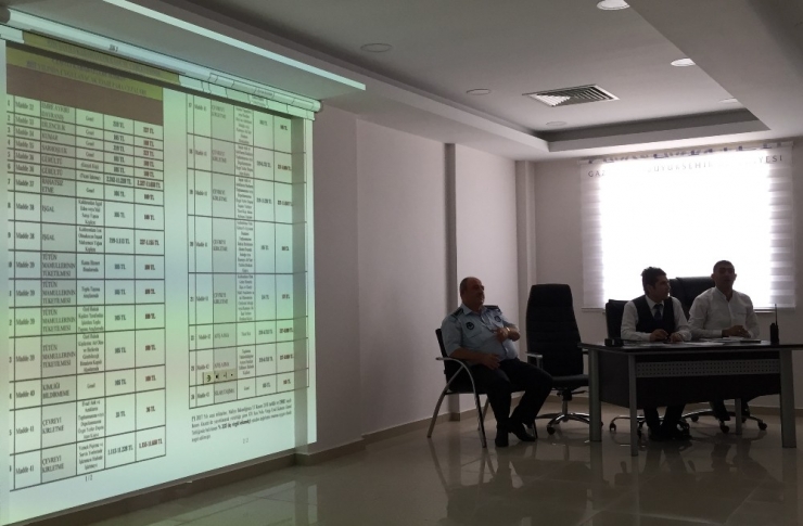 Zabıta Mesleki Eğitimlere Hız Verdi