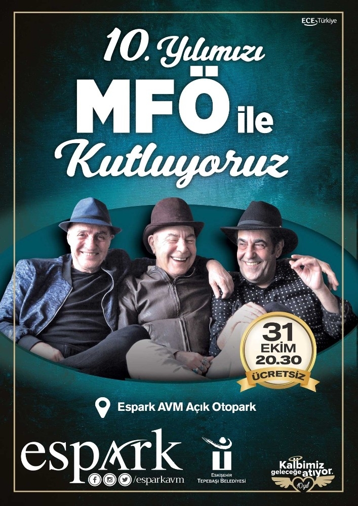 Eskişehir’de Mfö Rüzgarı Esecek