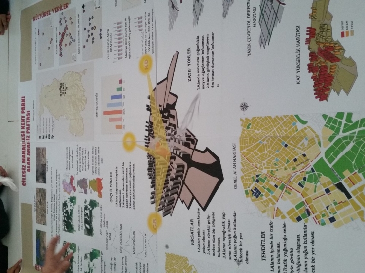 Eco Team Çevre İçin Harekete Geçti