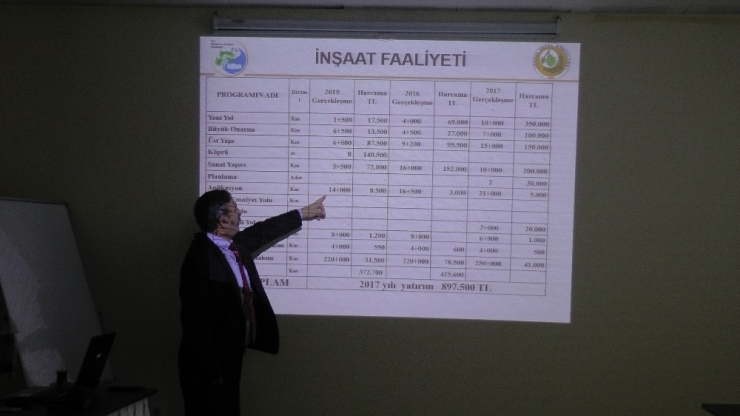 Akçakoca Orman İşletme Müdürlüğü 2017 Faaliyetlerini Anlattı