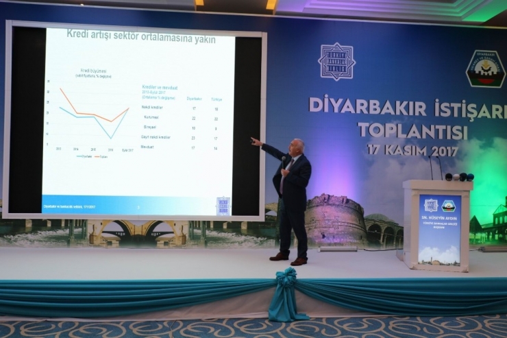 Bankaların Genel Müdürleri Diyarbakır’da Toplandı