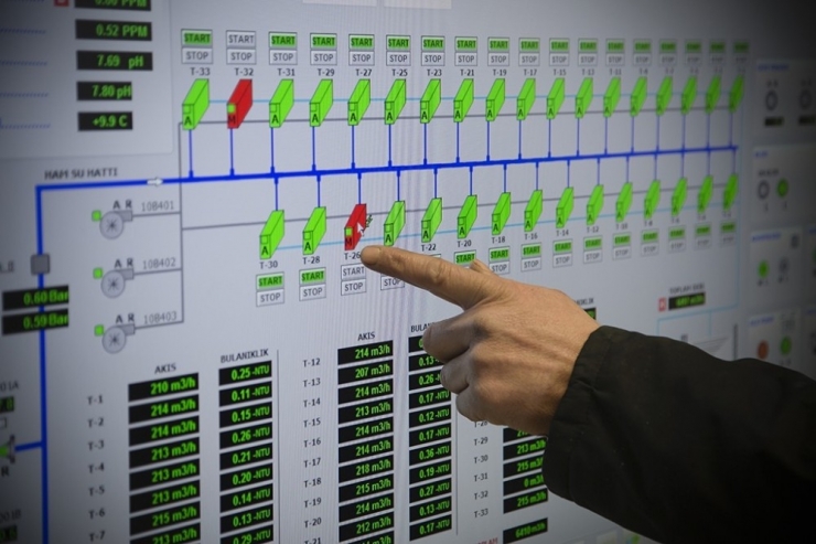 İçmesuyu Kalitesi Standartların Çok Çok Üzerinde