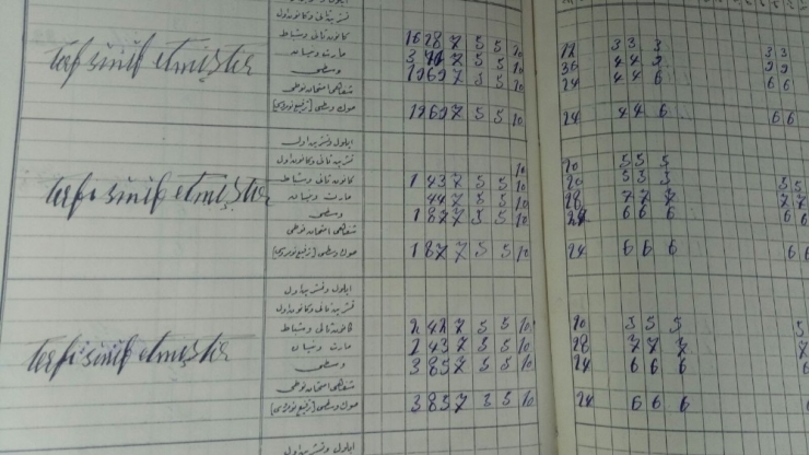 Kütahya’da ’Eğitim Tarihi Müzesi’ne İlgi
