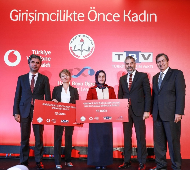 Başarılı Kadın Girişimcilere Toplamda 50 Bin Lira Ödül Dağıtıldı