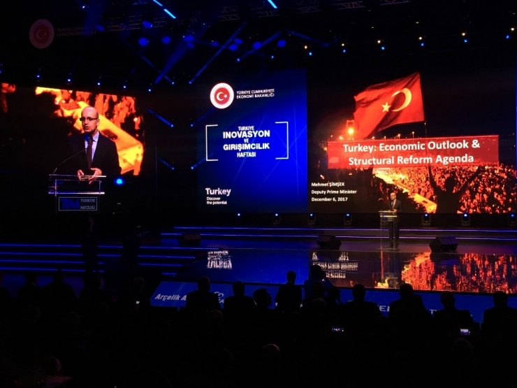 Türkiye İnovasyon Ve Girişimcilik Haftası Başladı