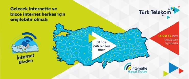 Doany: "Türkiye’yi Geleceğe Bağlamak İçin Çalışıyoruz"