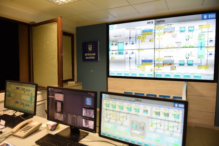 Bursalılar Artık Kuyu Suyu Yerine Baraj Suyu İçiyor