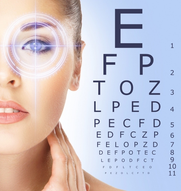 Körlüğe Yol Açan 5 Neden