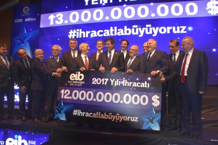 Egeli İhracat Yıldızlarının Ödülleri Bakan Zeybekci’den