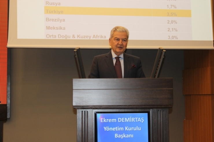 Demirtaş: “Operasyon Ekonominin Gücünü Bir Kez Daha Gösterdi”