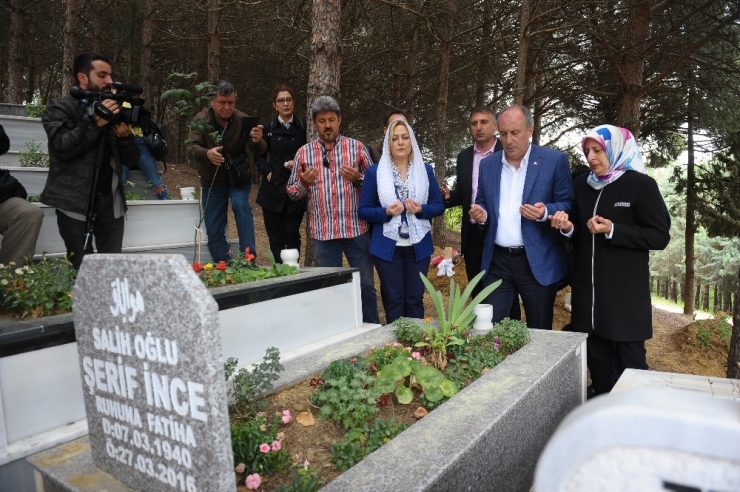 Babasının Mezarını Ziyaret Eden Muharrem İnce: "Baba Bugünü Görmeni İsterdim"