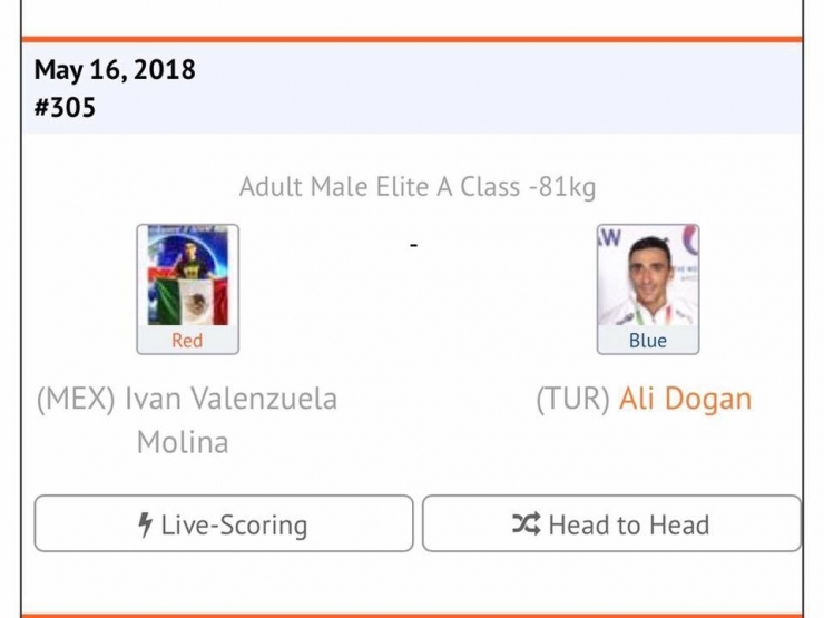 Ali Doğan Meksika’da Dünya Şampiyonu Oldu
