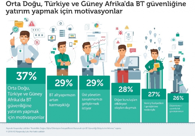 Veri Sızıntıları Meta Bölgesindeki Şirketlere 1 Milyon Dolara Mal Oluyor