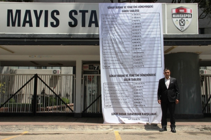 Manisaspor Başkanı Budak’tan Stat Kapısına İlginç Pankart