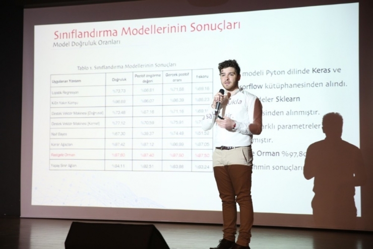 Agü Endüstri Mühendisliği Proje Yarışması Sonuçlandı