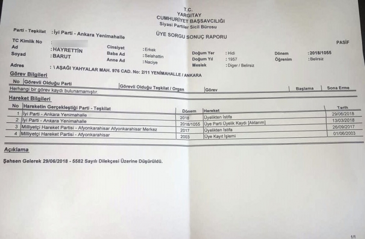 İyi Parti’de Şok İstifa