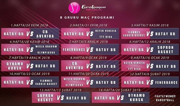 Kuralar Çekildi İlk Maç Cb Avenida’yla