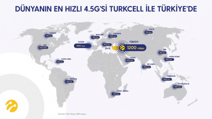 Turkcell Genel Müdürü Terzioğlu: "8 Çeyrektir Dünyanın En Çok Büyüyen Operatörüyüz"