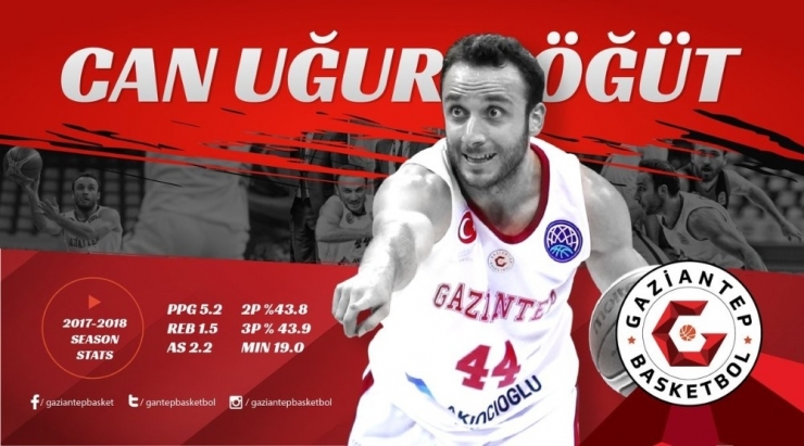 Gaziantep Basketbol’da İki Oyuncuyla Yeniden Anlaşma Sağlandı