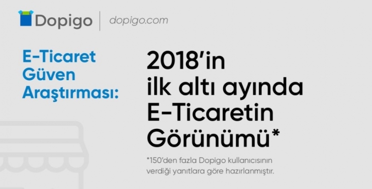 E-ticaret Girişimlerinin Yüzde 79’u, Son Bir Yılda Gelirlerini Artırdı