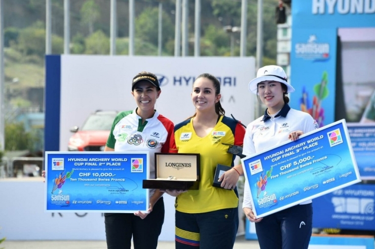 Dünyanın En İyi Okçuları Samsun’da Yarışıyor