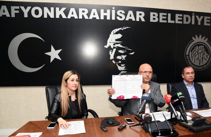 Başkan Çoban Motokros Şampiyonası’nın Maliyetini Açıkladı