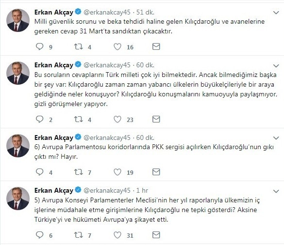 Mhp’li Akçay’dan Sosyal Medya Üzerinden Kılıçdaroğlu’na Eleştiri