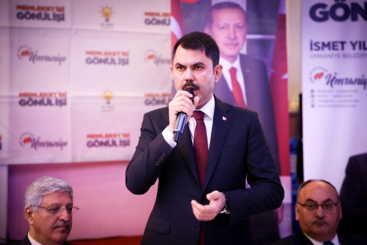 Çevre Ve Şehircilik Bakanı Kurum: “Hedefimiz 250 Bin Sosyal Konut”