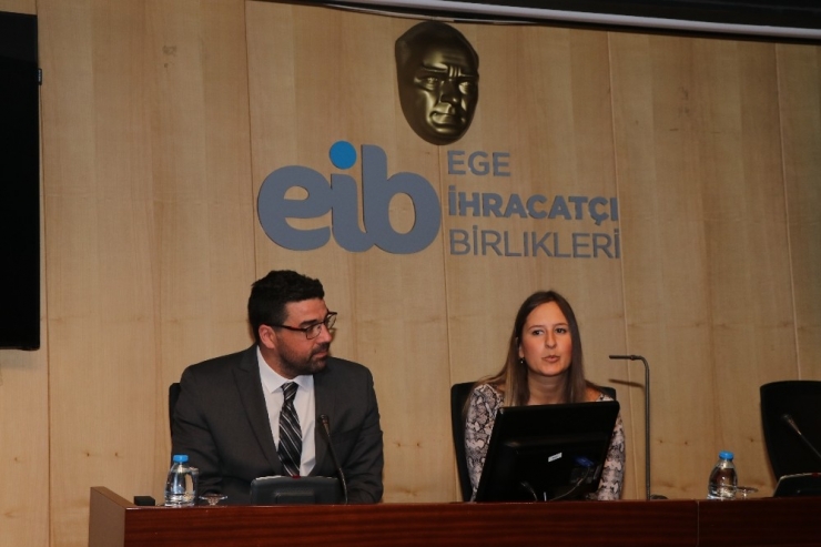 Türkiye’nin Abd’ye Gıda İhracatı Turquality Projesiyle Artacak