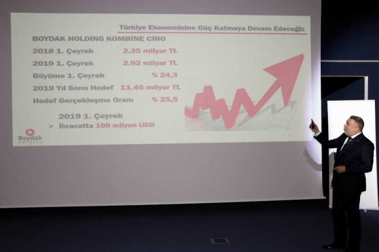 Boydak Grubu’nun Cirosu Yılın İlk Çeyreğinde Yüzde 24’lük Artışla 2.92 Milyar Tl’ye Yükseldi