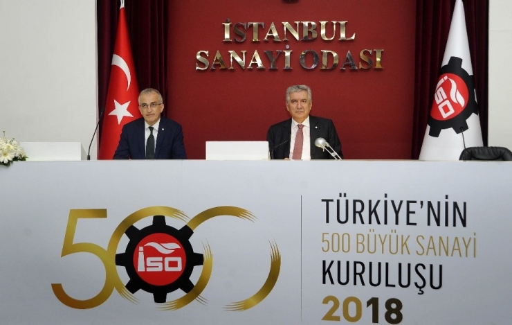 Türkiye’nin En Büyük Sanayi Kuruluşları Açıklandı