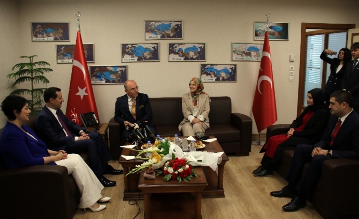 Siyasi Partilerden Mhp’ye Bayram Ziyareti