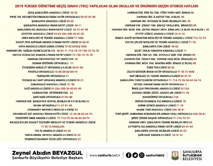 Hafta Sonu Yapılacak Yks Sınavı İçin Ulaşım Ücretsiz Olacak