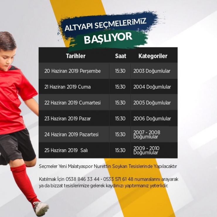 Evkur Yeni Malatyaspor Futbolcu Seçmesi Yapacak