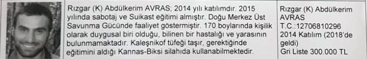 Giresun’dan Kaçan Terörist Tunceli’de Öldü