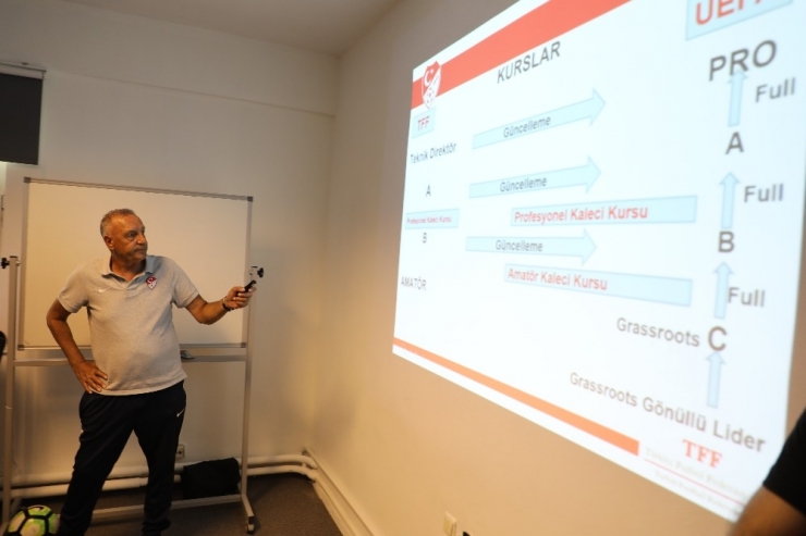 “Kaleci Eğitim Semineri Ve Kaleci Kampı” Başladı