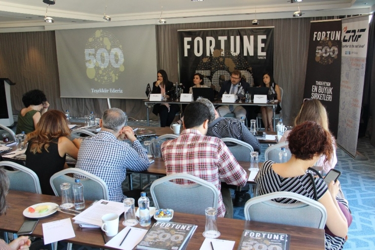 Fortune 500 Listesi Açıklandı