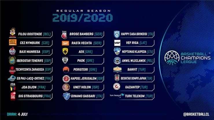 Basketbol Şampiyonlar Ligi’nde Yer Alan Türk Takımlarının Rakipleri Belli Oluyor