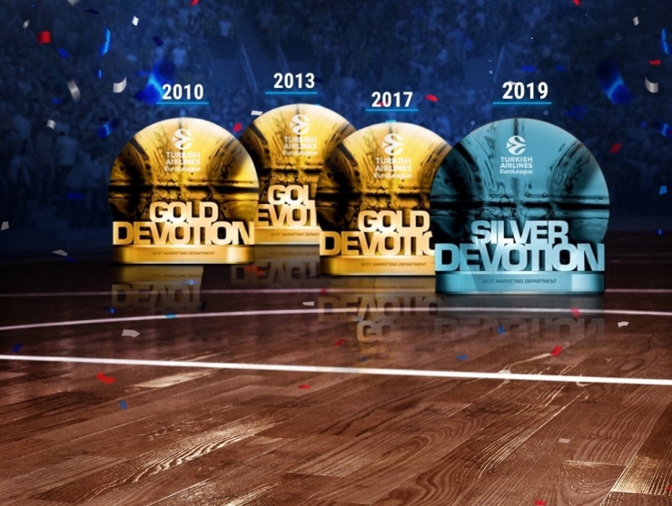 Anadolu Efes, Euroleague Pazarlama Gümüş Ödülü’nün Sahibi Oldu
