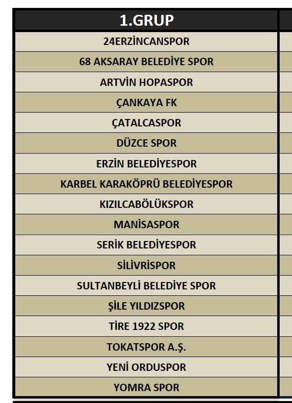 Karaköprü Belediyespor’un Rakipleri Belli Oldu
