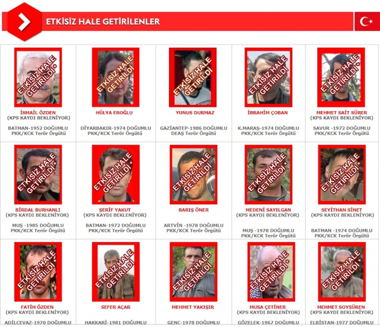 Aranan Terörist Listelerinden 175 Milyon Tl Eksildi