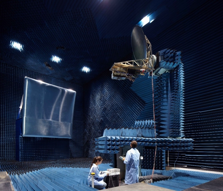 Aselsan’dan Tarihi Sipariş Rekoru