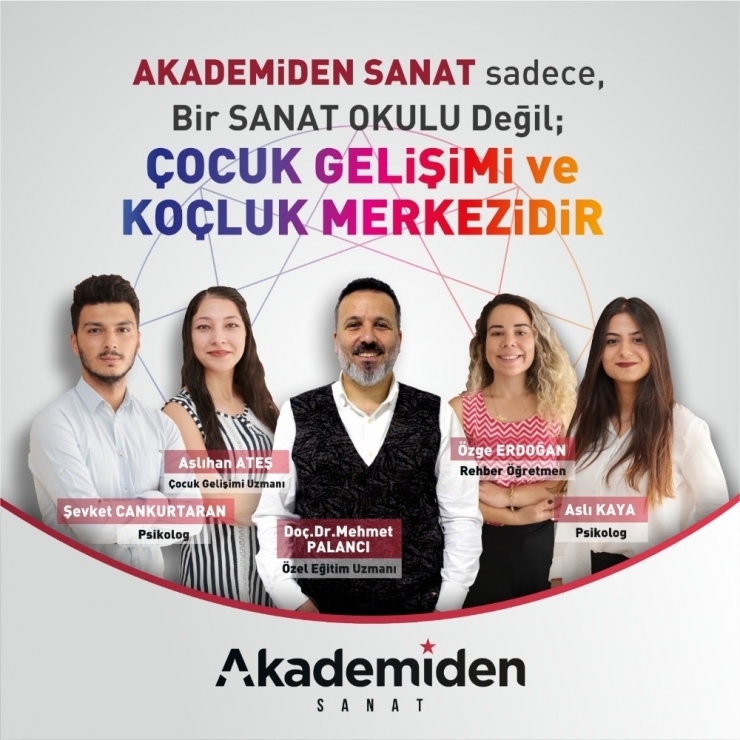 Akademiden Çocuğunuzun Mizaç Analizini Yapıyor